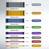 Gumipánt Crossfit edzéshez, 208x0,64x0,45 cm, Salta - 3,5-6,5 kg